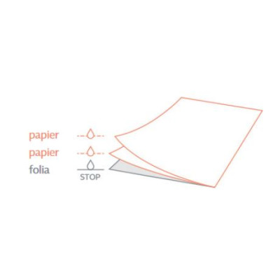 Serwety w rolce DentixPro 40 szt. Weber